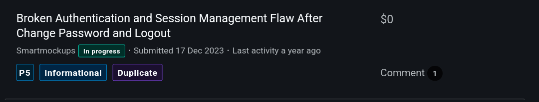 Bugcrowd Achievement